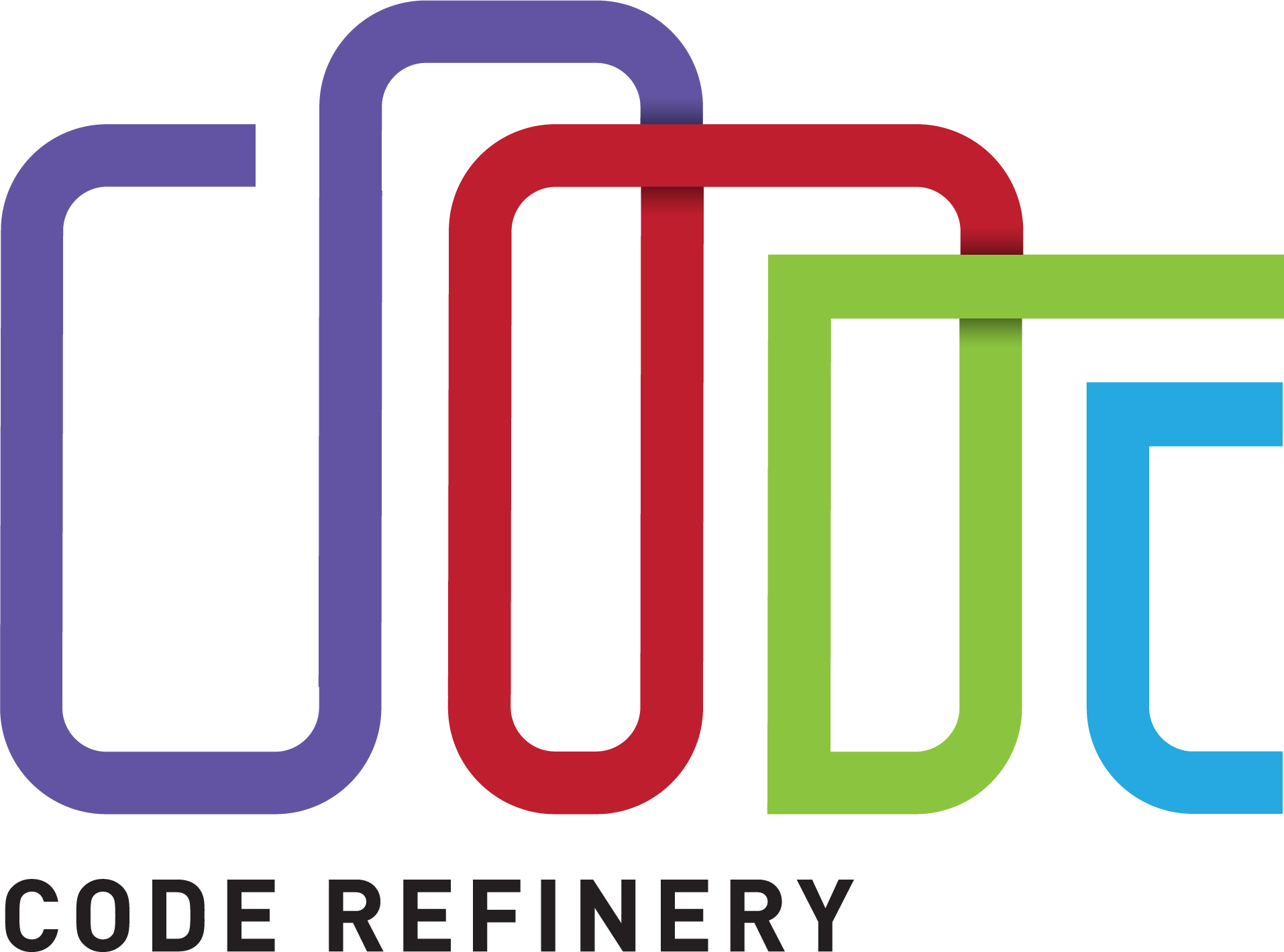 Code Refinery
